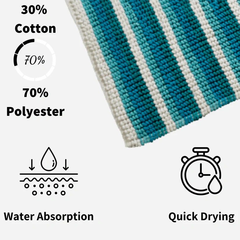 Padstow Super Soft Absorbent Stripe Bathmat