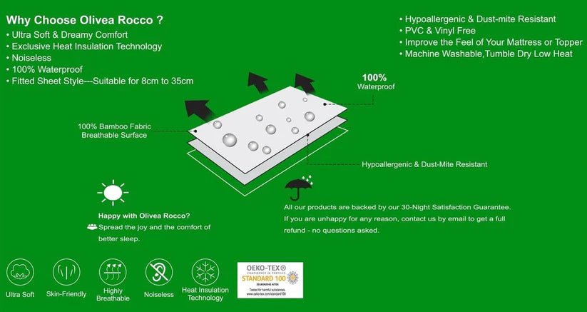 Bamboo Extra Deep Quilted Waterproof Mattress Protector Moisture-Wicking Bed Cover