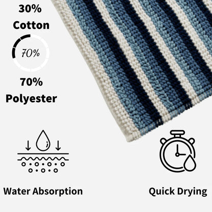 Padstow Super Soft Absorbent Stripe Bathmat