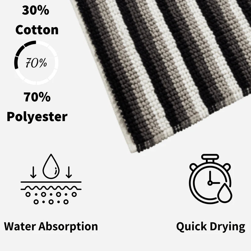 Padstow Super Soft Absorbent Stripe Bathmat