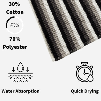 Padstow Super Soft Absorbent Stripe Bathmat