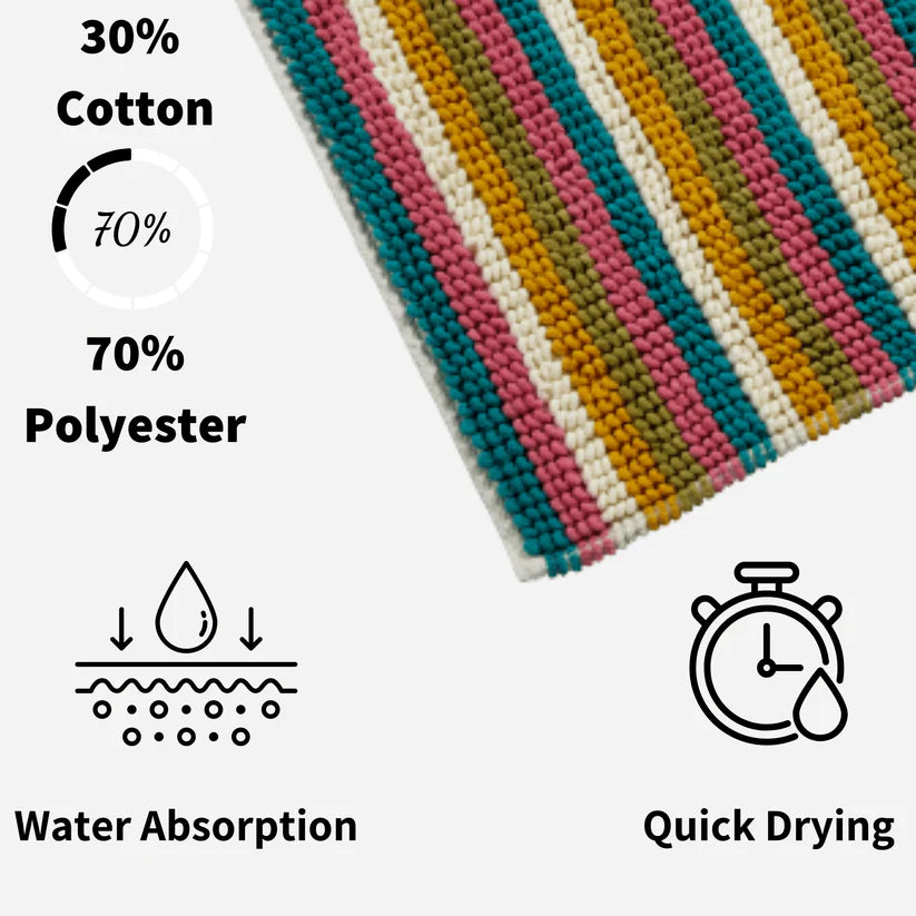 Padstow Super Soft Absorbent Stripe Bathmat