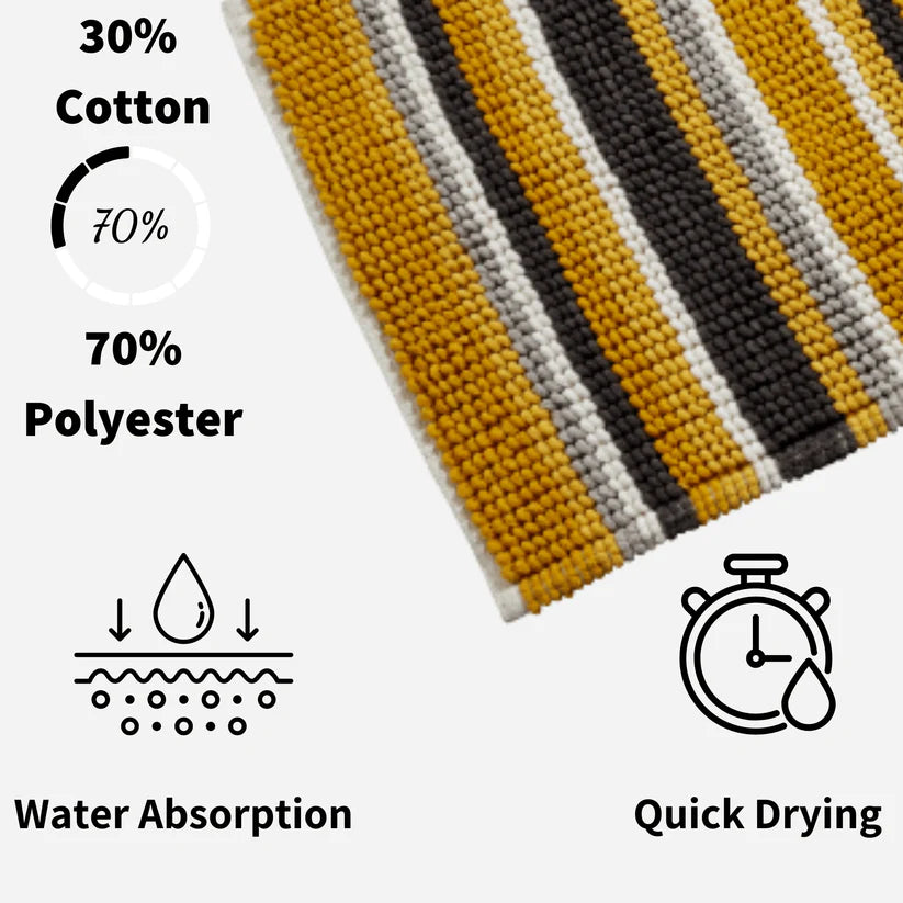 Padstow Super Soft Absorbent Stripe Bathmat