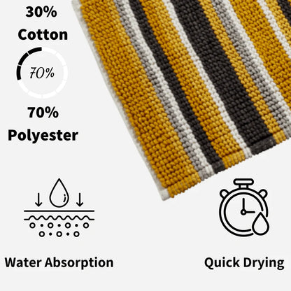 Padstow Super Soft Absorbent Stripe Bathmat