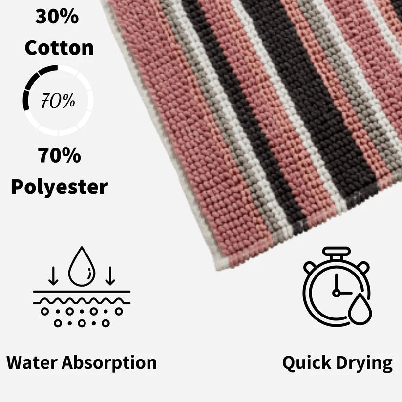 Padstow Super Soft Absorbent Stripe Bathmat