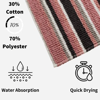 Padstow Super Soft Absorbent Stripe Bathmat