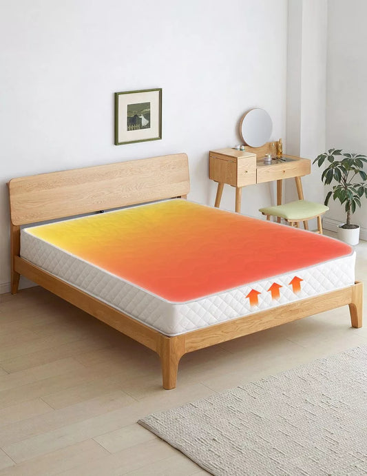 Thermal Heat Reflecting Insulated Mattress Topper 5 Sizes